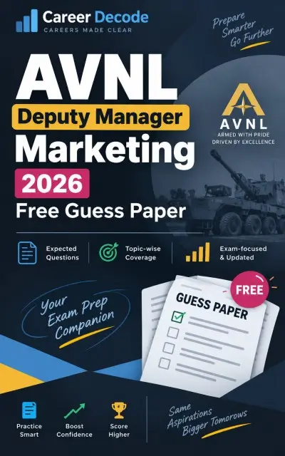 AVNL Deputy Manager Marketing 2026 Free Guess Paper